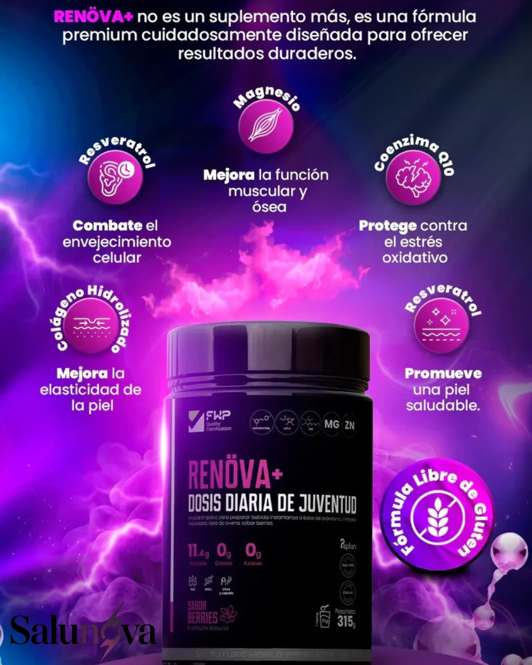 RENÖVA+ LA DOSIS DIARIA DE JUVENTUD Y SALUD